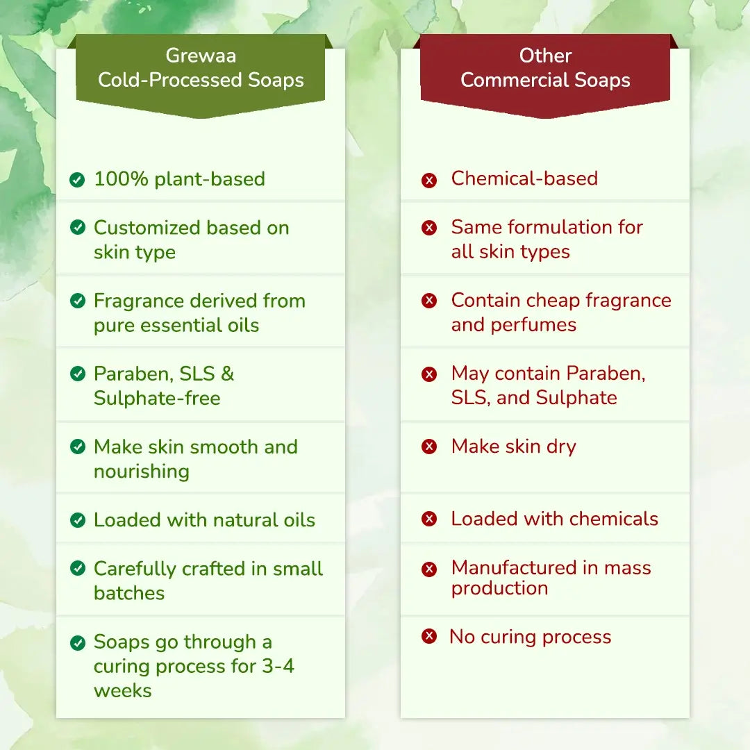 grewaa soap vs commercial soap